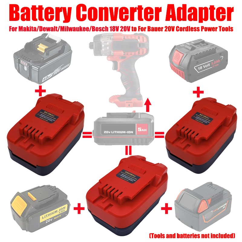 Power Tools Milwaukee - ALASICKA MT18BAU DM20BAU BS18BAU バッテリーアダプター マキタ/デウォルト/ミルウォーキー/ボッシュ
