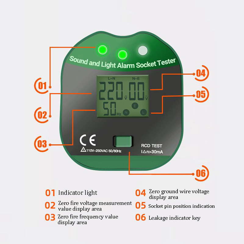 デジタルディスプレイを備えた接続されたプローブms5902, - Power Tools Uk Review のレビューと価格