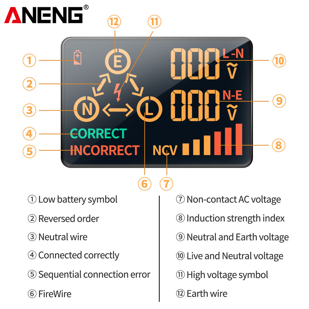ANENG AC10/AC11 ソケット検出器 US/EU/ - Power Tools Uk Review のレビューと価格