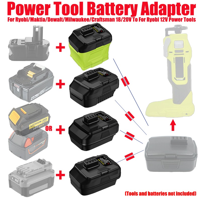 HAKSINKY バッテリーアダプター リョービ/マキタ/デ - Power Tools Milwaukee のレビューと価格
