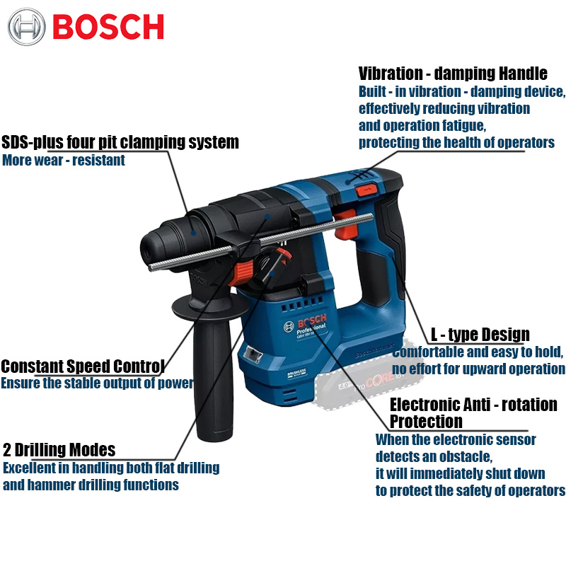 ボッシュ GBH 18V-18 コードレスロータリーハンマー - Power Tools Professional のレビューと価格