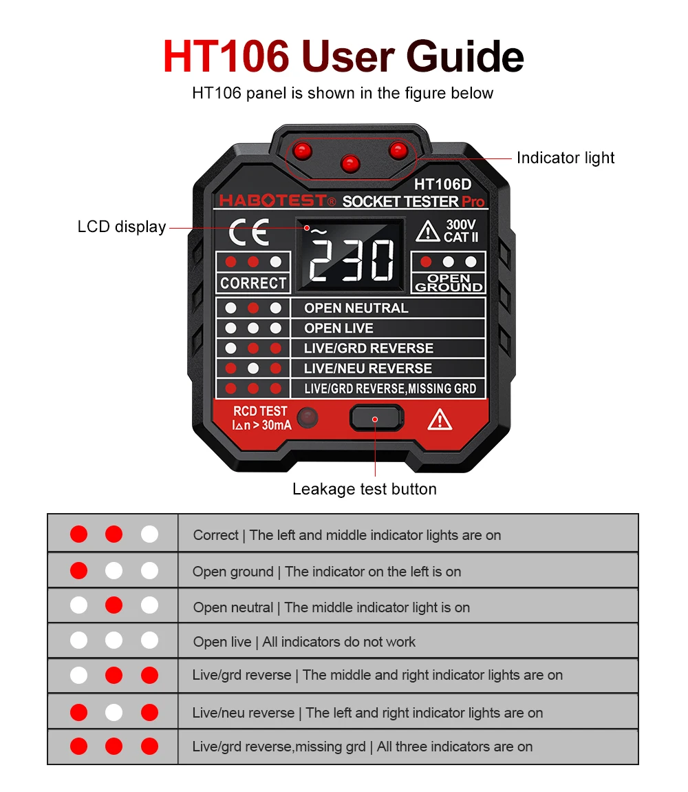 コンセントテスター 電圧検出器 米国/英国/EUプラグソケッ - Power Tools Uk Review のレビューと価格