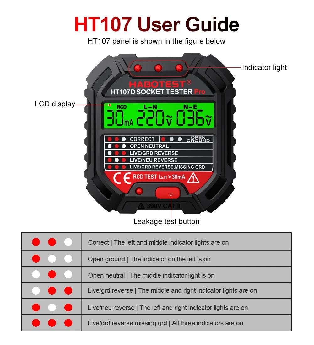 HT106/HT107 デジタルコンセントソケット検出器電圧 - Power Tools Uk Review のレビューと価格