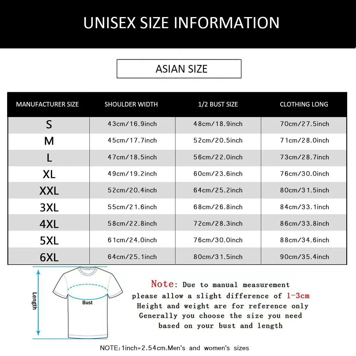 メンズリョービツールワンプラスパワーTシャツ、Tシャツ衣類、 - Power Tools Plus のレビューと価格