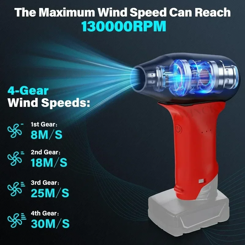 ミルウォーキー12Vリチウム電池式ジェットドライブロワー圧縮 - Power Tools Milwaukee のレビューと価格
