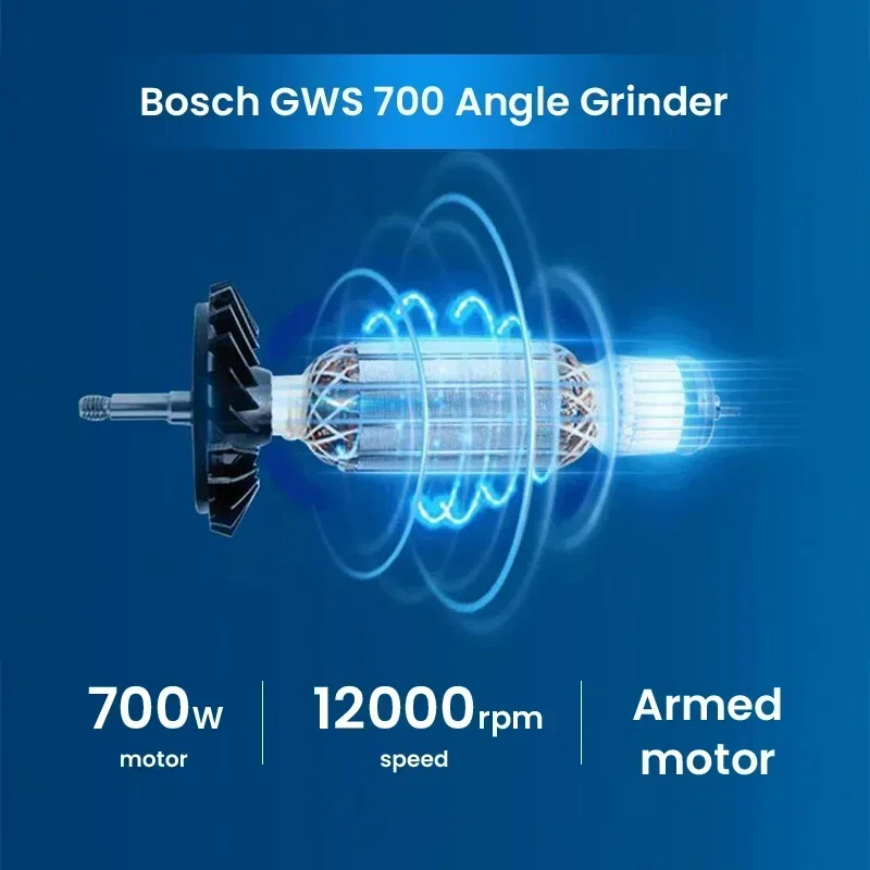ボッシュ GWS 700 有線アングルグラインダー 220V - Power Tools Professional のレビューと価格