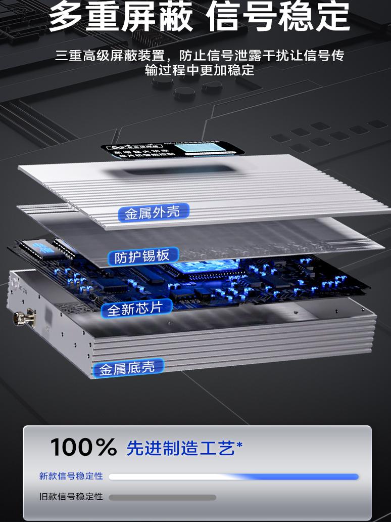 ハイパワー携帯電話信号増幅器エンハンサー KTV バー ショ - Power Tools Mall のレビューと価格