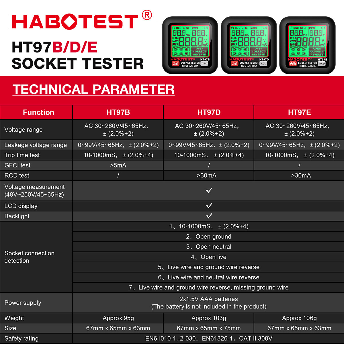 HT97 ソケットテスタープロ電圧テスト LCD デジタルコ - Power Tools Uk Review のレビューと価格