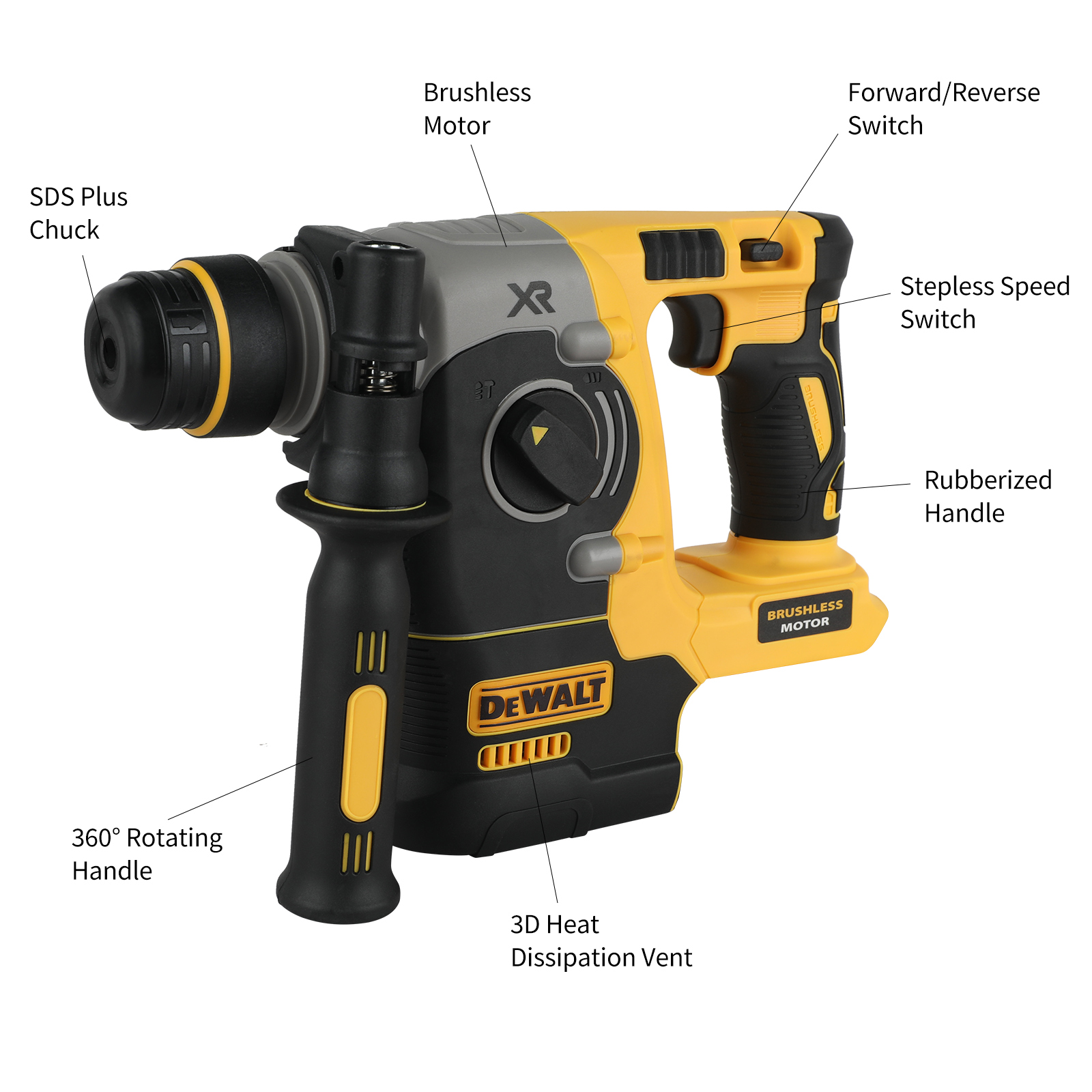 20V DEWALT DCH273 ブラシレスロータリーハン - Power Tools Plus のレビューと価格