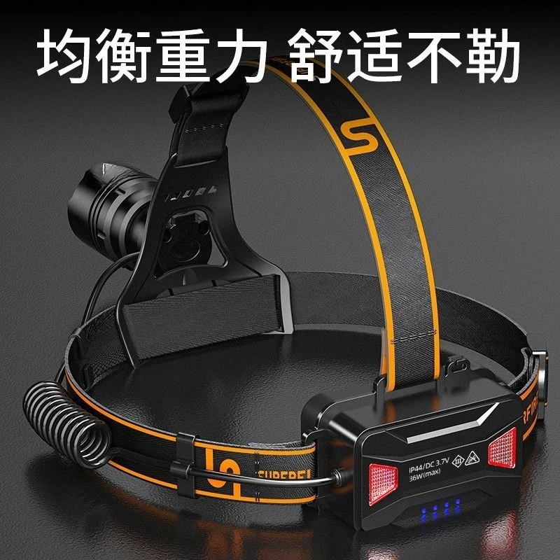 HL31 ズームヘッドライト 36W ハイパワー強力ライト  - Power Tools Zoom のレビューと価格