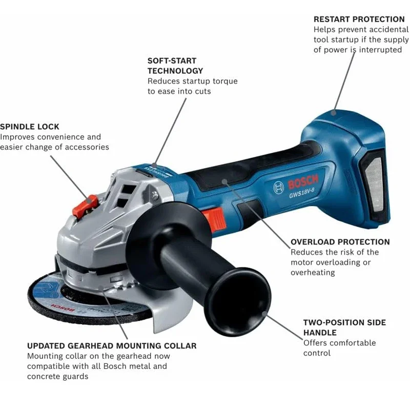 ボッシュ GWS 18V-8 コードレスアングルグラインダー - Power Tools Professional のレビューと価格