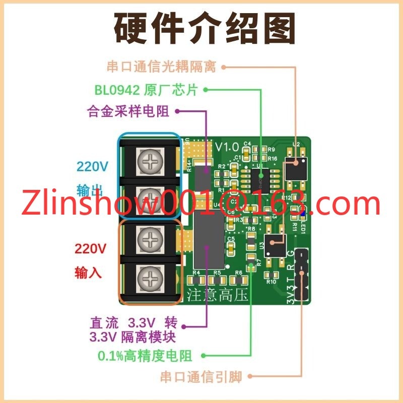 220V AC電圧電流電力取得充電パイルBL0942電力計測 - Zero Power Tools のレビューと価格