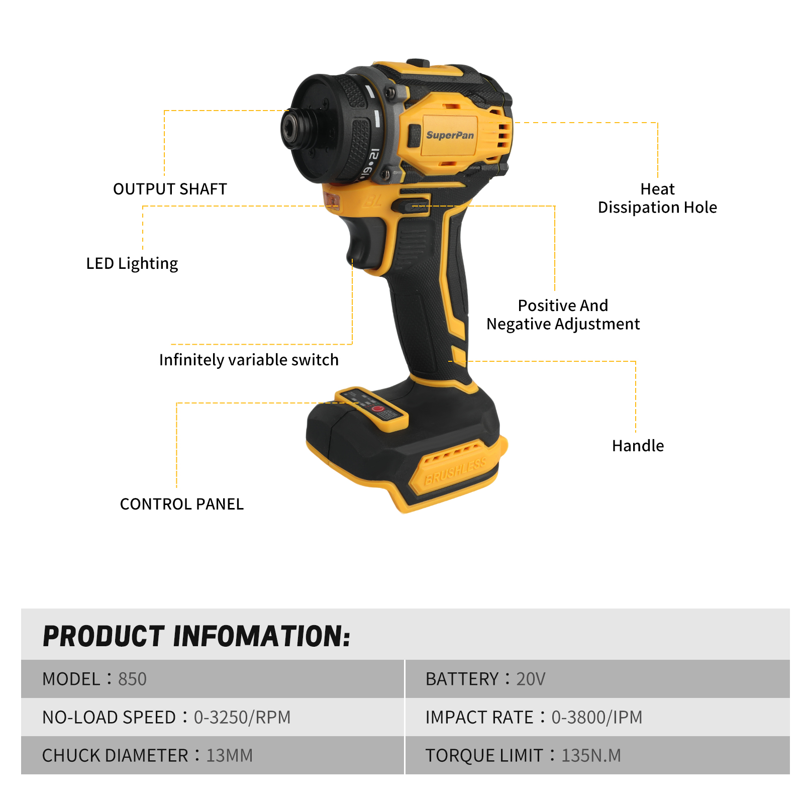 スーパーパン プロフェッショナル ブラシレス コードレス イ - Power Tools Professional のレビューと価格