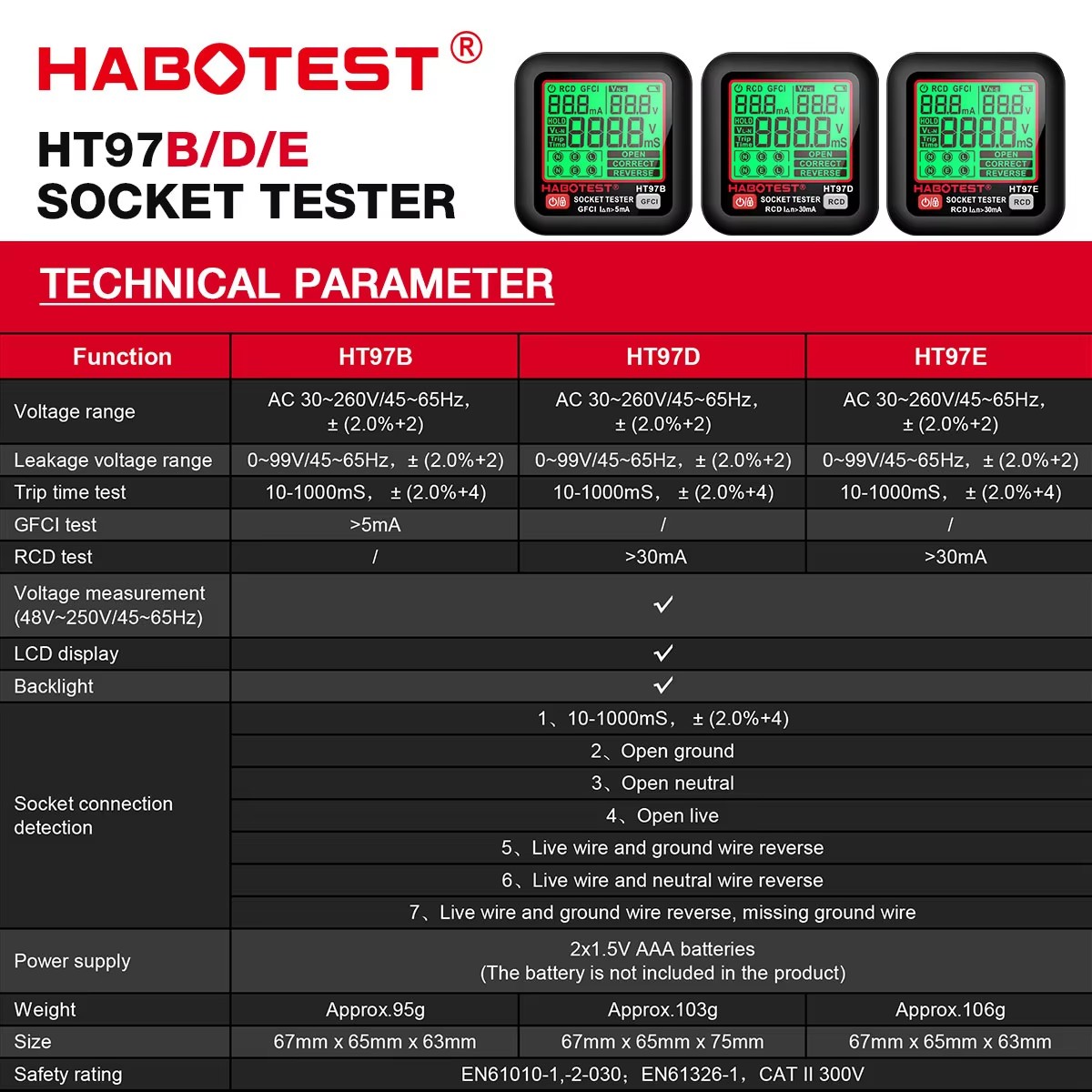 HABOTEST HT97 デジタルソケットテスター スマー - Power Tools Uk Review のレビューと価格