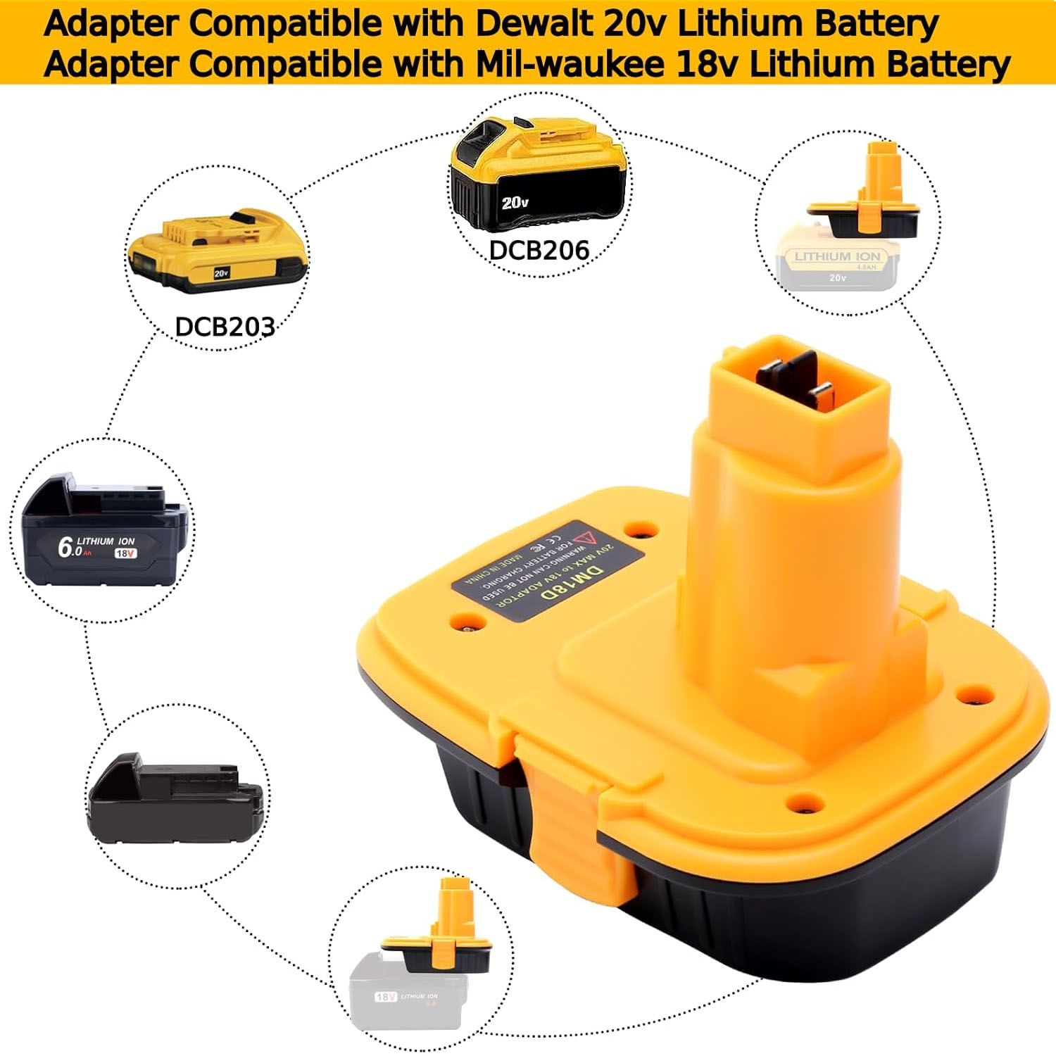 DM18D バッテリーアダプター USB 変換付き DeWa - Power Tools Milwaukee のレビューと価格