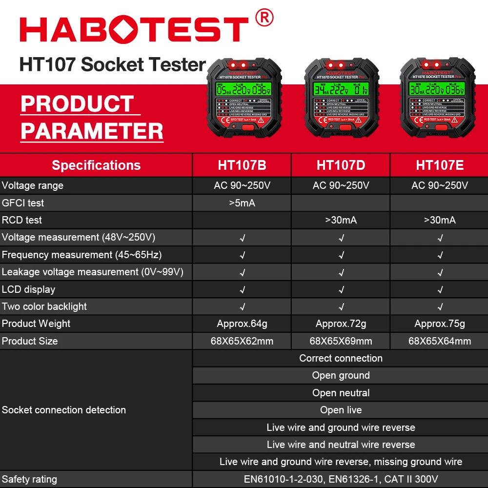 HT107 Pro デジタルソケットテスター、5mA/30m - Power Tools Uk Review のレビューと価格